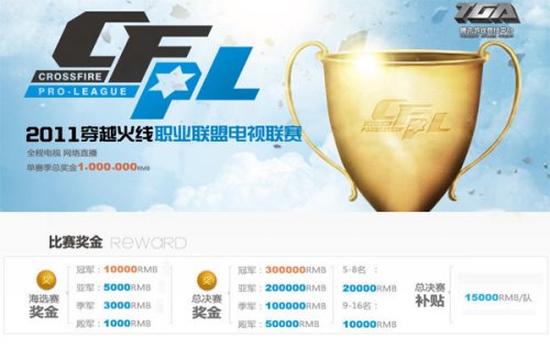 双方签约2 双方签约2