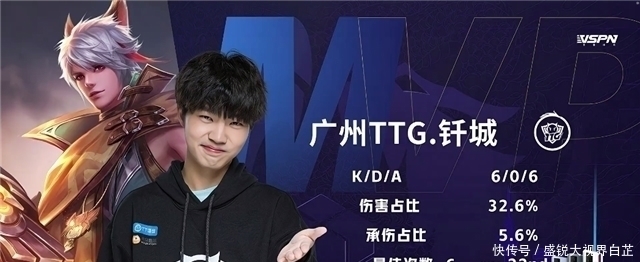 富勒姆足球 富勒姆足球