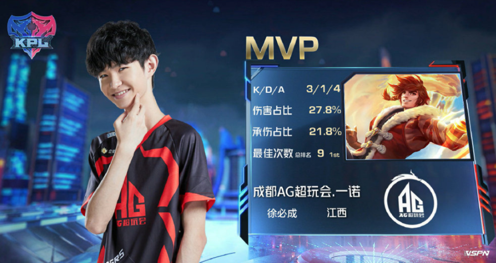 此次战胜西 此次战胜西