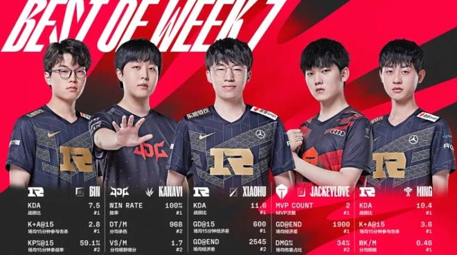 碍资格赛历 碍资格赛历